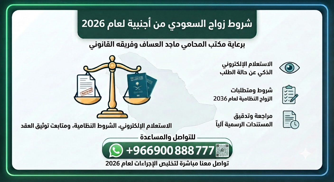 شروط تصريح الزواج بأجنبيه 2026 للسعودي | الإجراءات والمستندات الكاملة