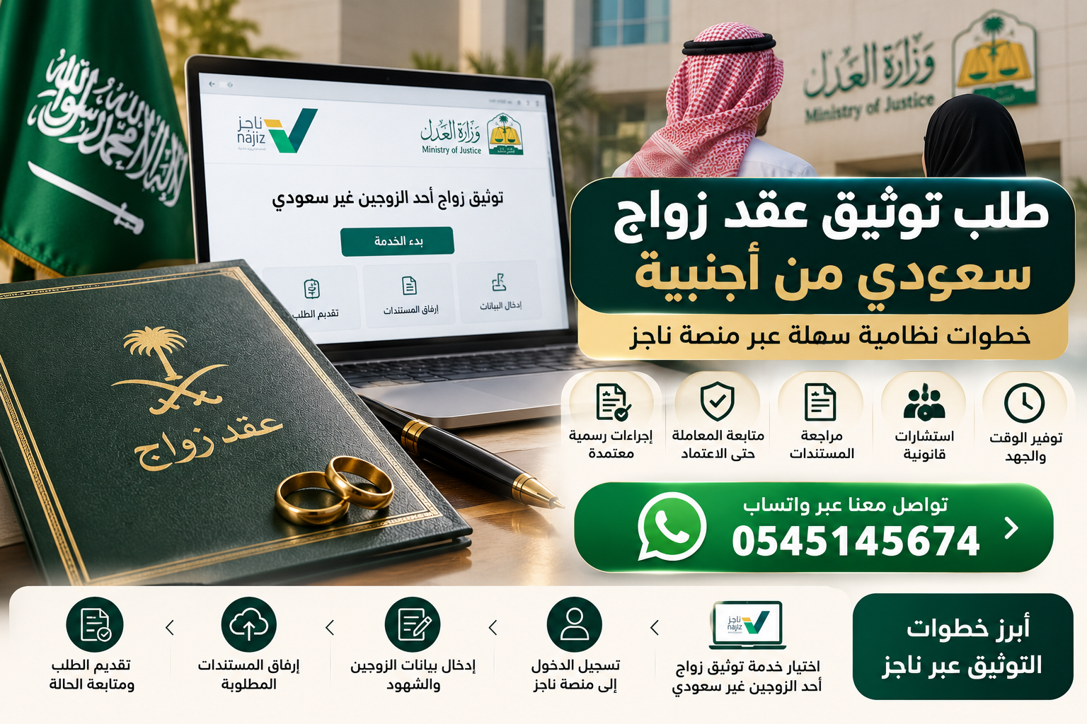 طلب توثيق عقد زواج سعودي من أجنبية