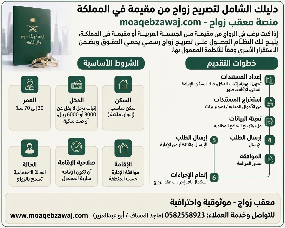 تصريح زواج من أجنبية إمارة مكة